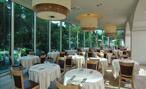 Hotel Adria